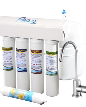 Reverse Osmosis System